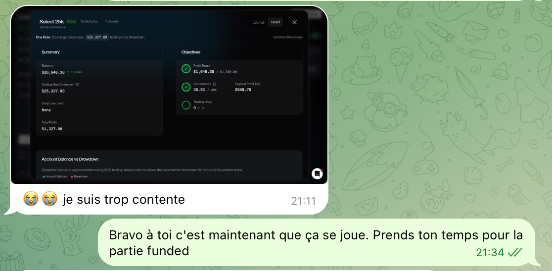 Témoignage